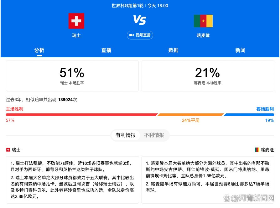 战报赵继伟20+5+6 周琦23+13 胡明轩21分 辽宁力克广东喜提8连胜CBA常规赛，辽宁主场迎战广东，辽宁目前喜提7连胜，20胜2负排在积分榜第2位；广东3连胜后18胜5负排在第4位，辽粤大战强强对话让人关注。